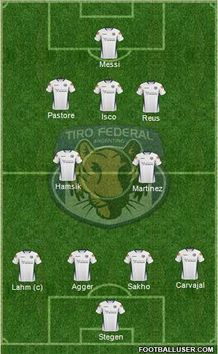 Tiro Federal de Rosario football formation