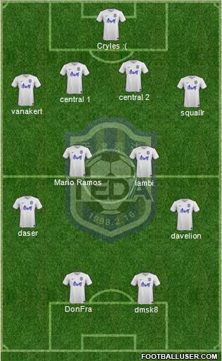 Tianjin TEDA Formation 2013