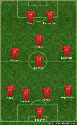 Liverpool Formation 2013