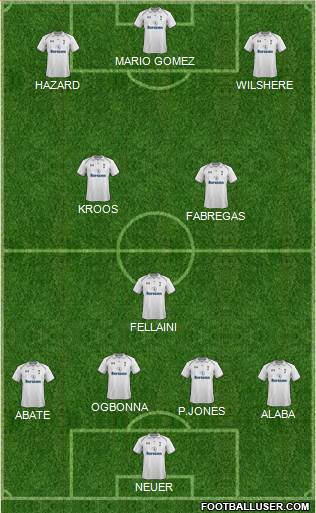 Tottenham Hotspur Formation 2013