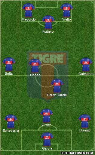 Tigre Formation 2013