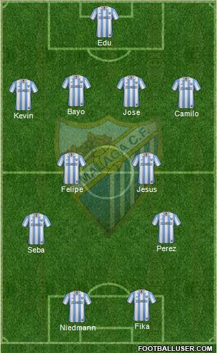 Málaga C.F., S.A.D. Formation 2013