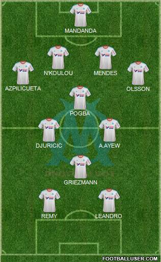 Olympique de Marseille Formation 2013