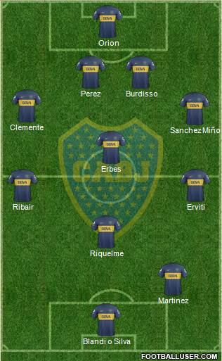 Boca Juniors Formation 2013