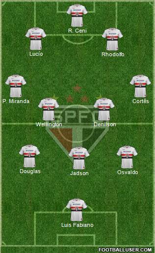 São Paulo FC Formation 2013