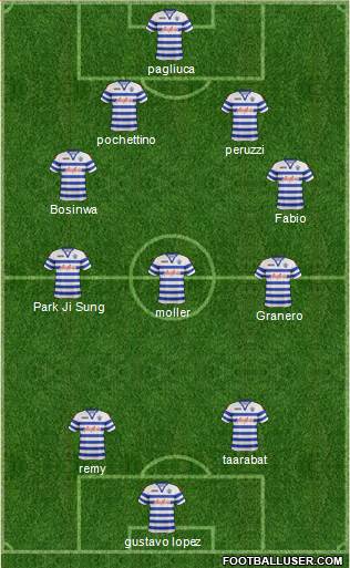 Queens Park Rangers Formation 2013