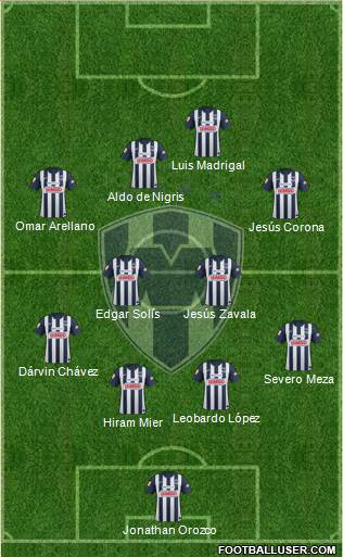 Club de Fútbol Monterrey Formation 2013