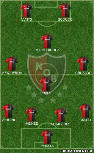 Newell's Old Boys Formation 2013