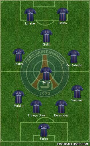 Paris Saint-Germain Formation 2013