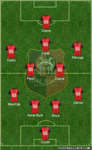 Stade Rennais Football Club Formation 2013