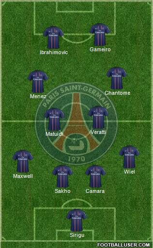 Paris Saint-Germain Formation 2013