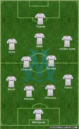 Olympique de Marseille Formation 2013