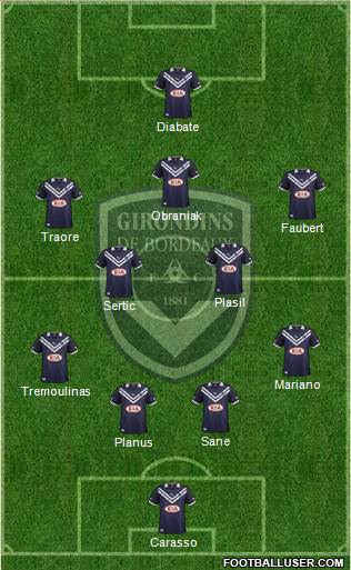 FC Girondins de Bordeaux Formation 2013