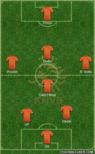 Holland Formation 2013