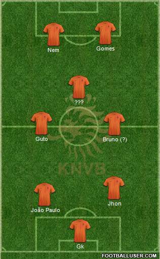 Holland Formation 2013