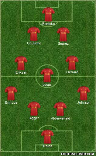 Liverpool Formation 2013
