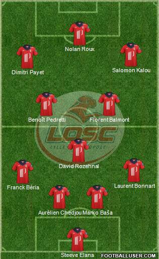 LOSC Lille Métropole Formation 2013