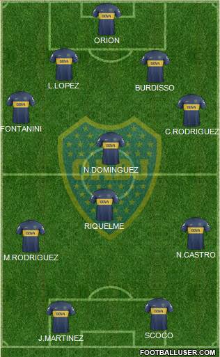 Boca Juniors Formation 2013