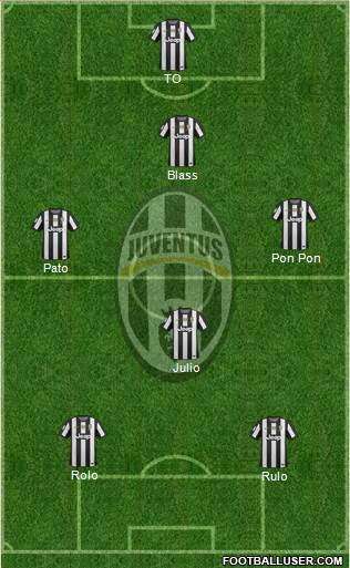 Juventus Formation 2013
