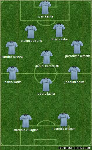 Manchester City Formation 2013