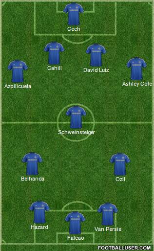 Chelsea Formation 2013