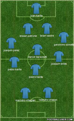 Manchester City Formation 2013