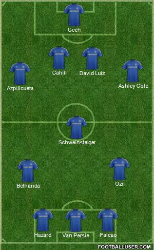 Chelsea Formation 2013