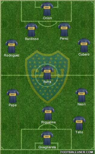 Boca Juniors Formation 2013