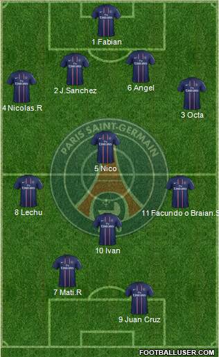 Paris Saint-Germain Formation 2013