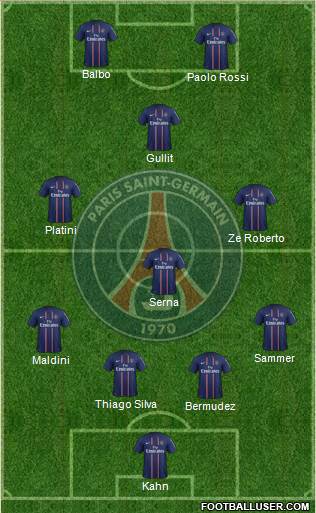 Paris Saint-Germain Formation 2013