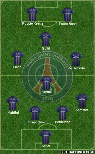 Paris Saint-Germain Formation 2013