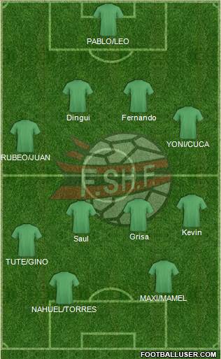 Albania Formation 2013