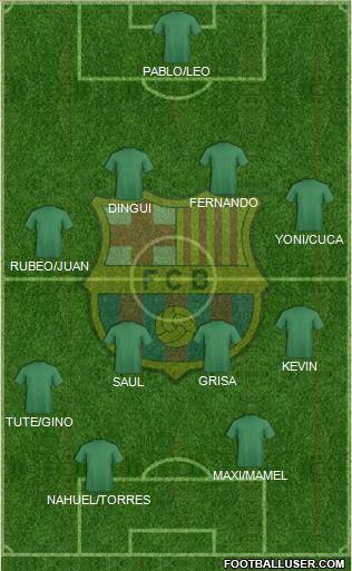 F.C. Barcelona Formation 2013