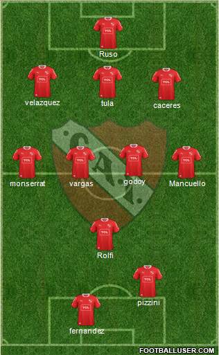 Independiente Formation 2013