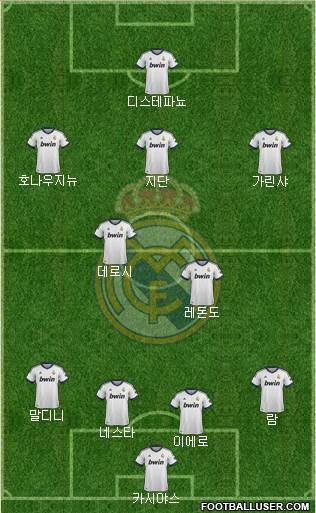 Real Madrid C.F. Formation 2013