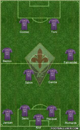 Fiorentina Formation 2013