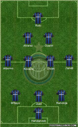F.C. Internazionale Formation 2013