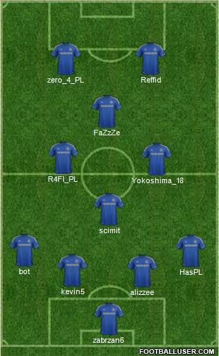 Chelsea Formation 2013