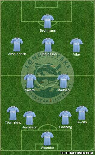 Sønderjysk Elitesport Formation 2013