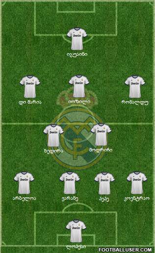 Real Madrid C.F. Formation 2013