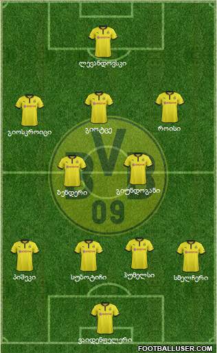 Borussia Dortmund Formation 2013