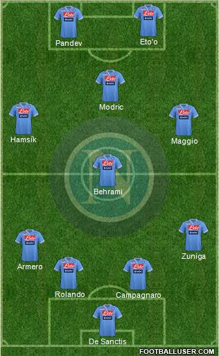 Napoli Formation 2013