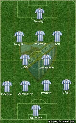 Málaga C.F., S.A.D. Formation 2013