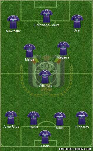 RSC Anderlecht Formation 2013