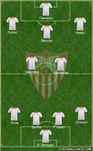 Sevilla F.C., S.A.D. Formation 2013