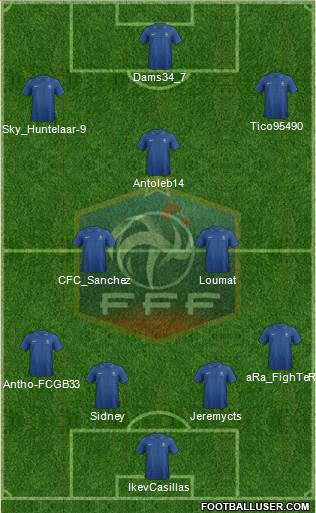 France Formation 2013