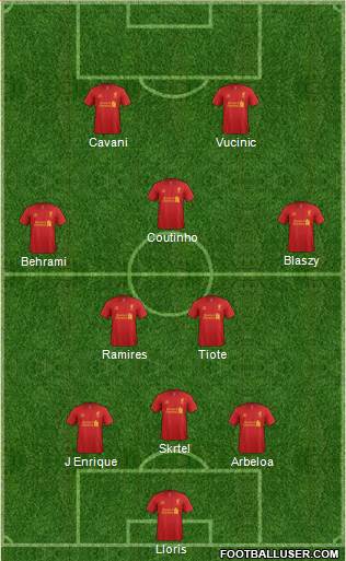 Liverpool Formation 2013