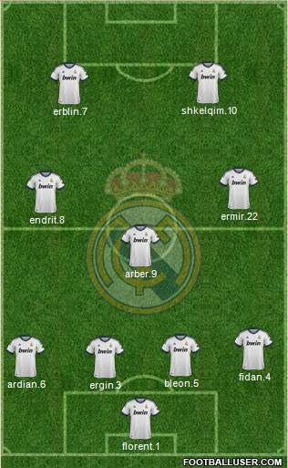 Real Madrid C.F. Formation 2013