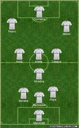 Tottenham Hotspur Formation 2013
