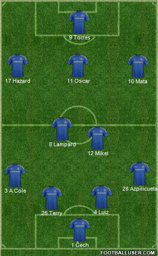 Chelsea Formation 2013